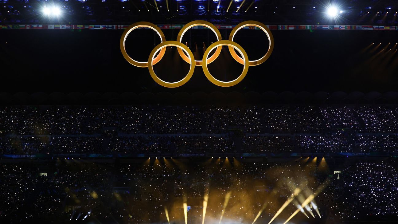 Winter Olympics Closing: Verona's Ancient Arena & Performers